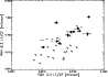 \begin{figure}
\par\rotatebox{0}{\resizebox{8.4cm}{!}{\includegraphics{0400fig08.ps}}}\end{figure}
