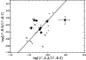 \begin{figure}
\par\rotatebox{0}{\resizebox{8.4cm}{!}{\includegraphics{0400fig09.ps}}}\end{figure}