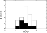 \begin{figure}
\par\rotatebox{0}{\resizebox{8.3cm}{!}{\includegraphics{0400fig11.ps}}}\end{figure}