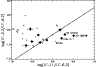 \begin{figure}
\par\rotatebox{0}{\resizebox{8.3cm}{!}{\includegraphics{0400fig12.ps}}}\end{figure}