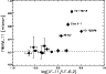 \begin{figure}
\par\rotatebox{0}{\resizebox{8.3cm}{!}{\includegraphics{0400fig13.ps}}}\end{figure}