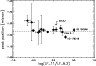 \begin{figure}
\par\rotatebox{0}{\resizebox{8.3cm}{!}{\includegraphics{0400fig14.ps}}}\end{figure}