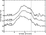 \begin{figure}
\par\rotatebox{0}{\resizebox{8.3cm}{!}{\includegraphics{0400fig16.ps}}}\end{figure}