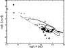 \begin{figure}
\par\rotatebox{0}{\resizebox{8.3cm}{!}{\includegraphics{0400fig17.ps}}}\end{figure}