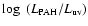 $\log~(L_{{\rm PAH}}/L_{{\rm uv}})$