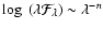 $\log~(\lambda \mathcal{F}_\lambda) \sim \lambda^{-n}$