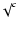 $\surd^{ c}$