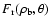$F_{\rm r}(\rho_{\rm b}, \theta)$