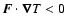 $\vec{F} \cdot \vec{\nabla} T < 0$
