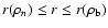 $r(\rho _n) \le r \le r(\rho _{\rm b})$