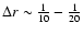 $\Delta r \sim \frac{1}{10} - \frac{1}{20}$