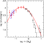 \begin{figure}
\par\includegraphics[width=7.5cm,clip]{0669fig1.ps}
\end{figure}