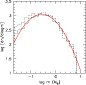 \begin{figure}
\par\includegraphics[width=7.5cm,clip]{0669fig2.ps}
\end{figure}