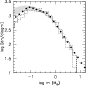 \begin{figure}
\par\includegraphics[width=7.5cm,clip]{0669fig3.ps}
\end{figure}