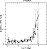 \begin{figure}
\par\includegraphics[width=8.3cm,clip]{0669fig4.ps}
\end{figure}