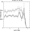 \begin{figure}
\par\includegraphics[width=8.4cm,clip]{0669fig5.ps}
\end{figure}