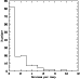 \begin{figure}
\par\includegraphics[width=2.5in,height=2.5in,clip]{0755f013.eps}\end{figure}