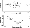 \begin{figure}
\par\includegraphics[width=11cm,clip]{0755fig1.ps}\vspace*{4mm}
\includegraphics[width=11cm,clip]{0755fig2.ps} %
\end{figure}