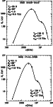 \begin{figure}
\par\includegraphics[width=2.5in,height=2.5in,clip]{0755fig3.eps}...
...4mm}
\includegraphics[width=2.55in,height=2.55in,clip]{0755fig4.eps}\end{figure}