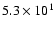 $5.3\times10^1$