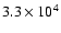 $3.3\times10^4$