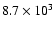 $8.7\times10^3$