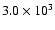 $3.0\times10^3$