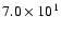 $7.0\times10^1$