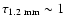 $\tau_{\rm 1.2~mm} \sim 1$
