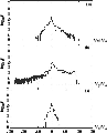 \begin{figure}
\par\includegraphics[width=8.5cm,clip]{1018f5.eps}
\end{figure}