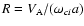 $R=V_{\rm A}/({\omega}_{ci}a)$
