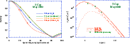 \begin{figure}
\par\includegraphics[angle=-90,width=7.8cm,clip]{1098f6a.eps}\hspace*{3mm}
\includegraphics[angle=-90,width=7.8cm,clip]{1098f6b.eps}
\end{figure}