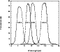 \begin{figure}
\par\includegraphics[angle=-90,width=7.5cm,clip]{1098f1.eps} \end{figure}