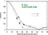 \begin{figure}
\par\includegraphics[angle=-90,width=8.3cm,clip]{1098f3.eps}
\end{figure}