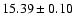 $15.39\pm0.10$