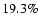 $19.3\%$