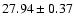 $27.94\pm0.37$