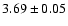 $3.69\pm0.05$