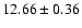 $12.66\pm0.36$