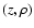 $(z,\rho)$