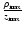 $\frac{\rho_{\rm max}}{z_{\rm max}}$