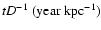 $tD^{-1} \ \rm (year\ kpc^{-1})$