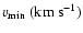 $v_{\min} \ \rm (km \ s^{-1})$