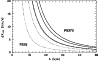 \begin{figure}
\par\includegraphics[angle=-90,width=8.5cm,clip]{1205fig15.eps}
\end{figure}