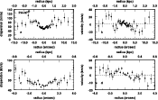 \begin{figure}
\par\includegraphics[width=15.3cm,clip]{1205fig5.eps}
\end{figure}