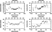 \begin{figure}
\par\includegraphics[width=15cm,clip]{1205fig6.eps}
\end{figure}