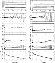 \begin{figure}
\par\includegraphics[width=7.9cm]{1205fig7.eps}\hspace*{3mm}
\includegraphics[width=7.9cm]{1205fig8.eps}
\end{figure}