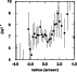 \begin{figure}
\par\includegraphics[width=6.2cm,clip]{1205fig10.eps} %\end{figure}