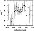 \begin{figure}
\par\includegraphics[width=6cm,clip]{1205fig11.eps} %\end{figure}