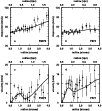 \begin{figure}
\par\includegraphics[width=8.8cm,clip]{1205fig12.eps}
\end{figure}